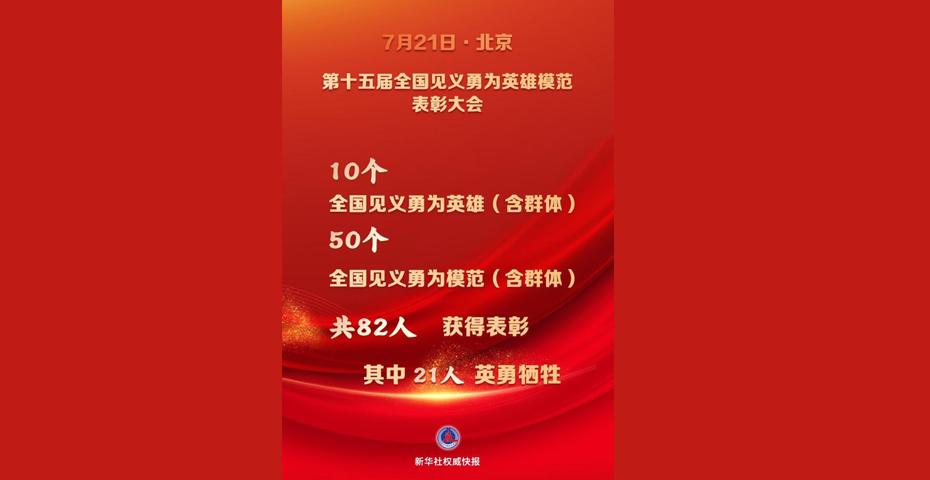 48名個人和12個群體獲評第十五屆全國見義勇為英雄模范