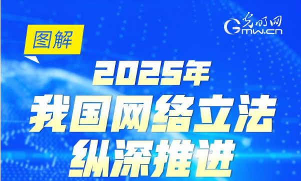圖解 | 2025年，我國(guó)網(wǎng)絡(luò)立法縱深推進(jìn)